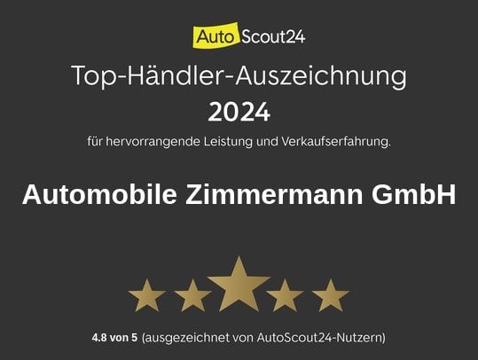 Ford Focus 2024