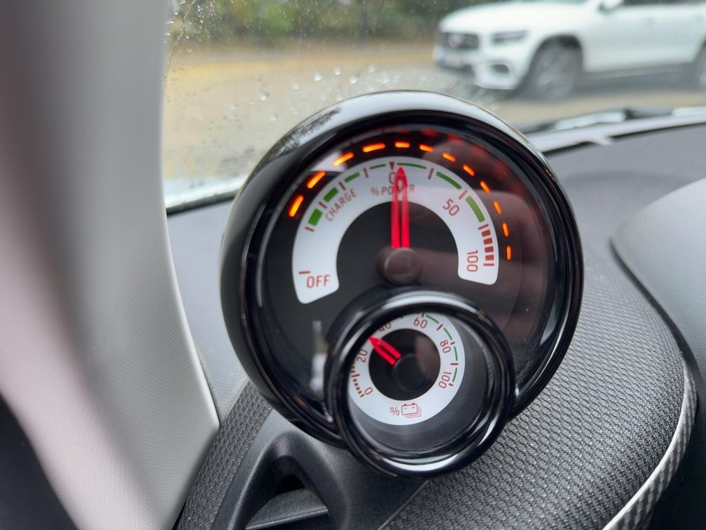Smart ForTwo 2022
