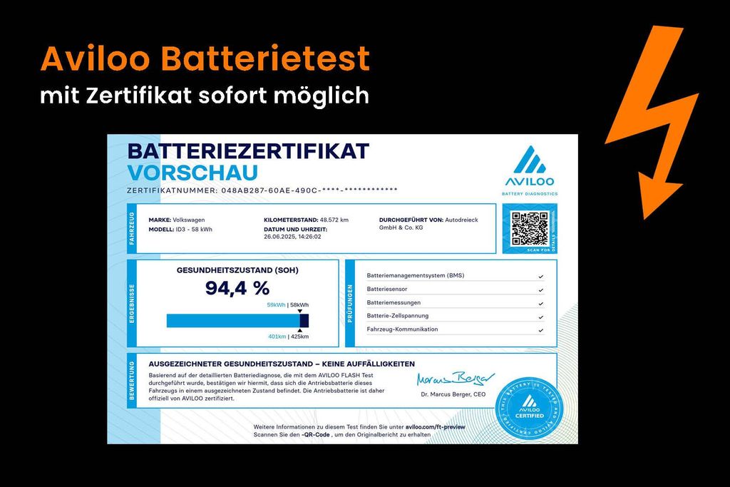Audi e-tron 2022