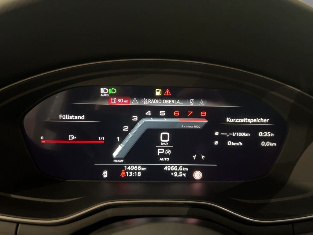 Audi A4 2024