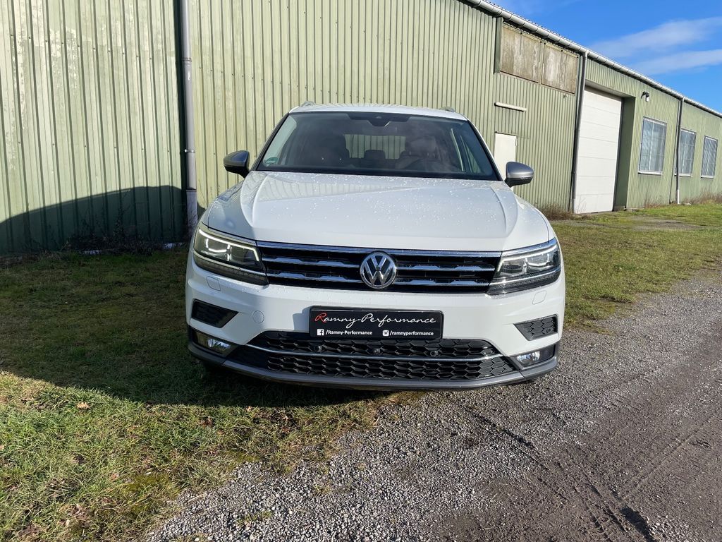 Volkswagen Tiguan Allspace 2020