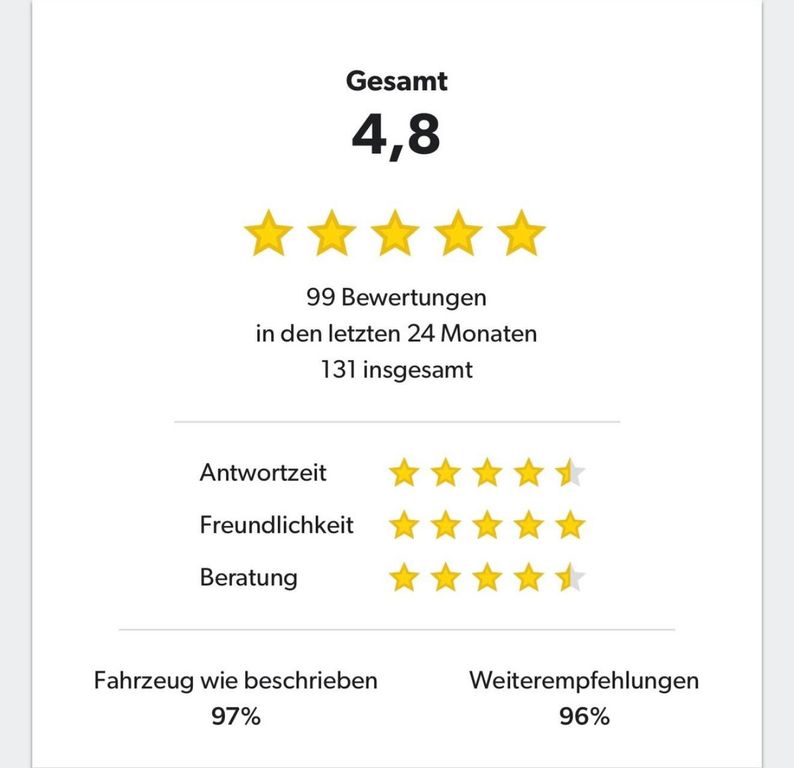 Volkswagen Tiguan Allspace 2021