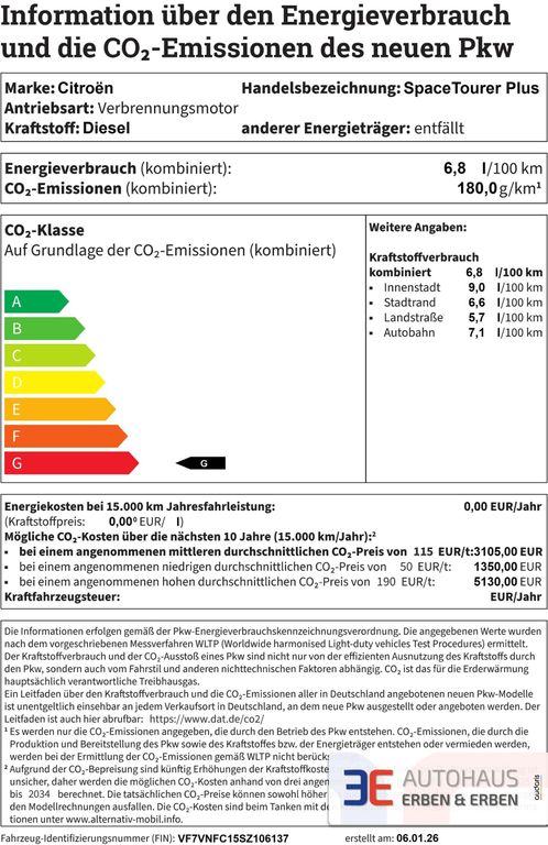Citroën SpaceTourer