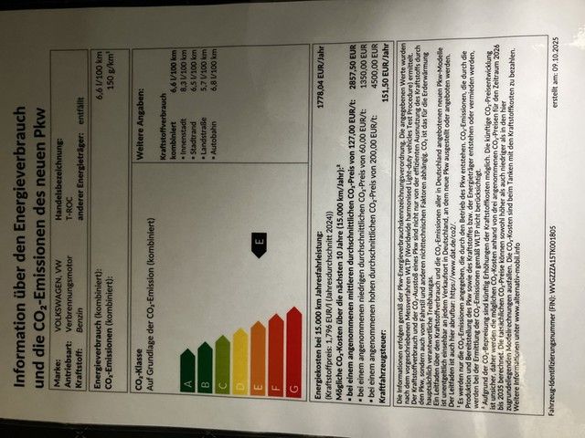 Volkswagen T-Roc 2025