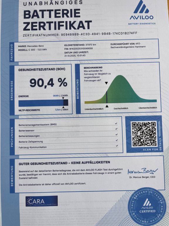 Mercedes-Benz C 300 2020