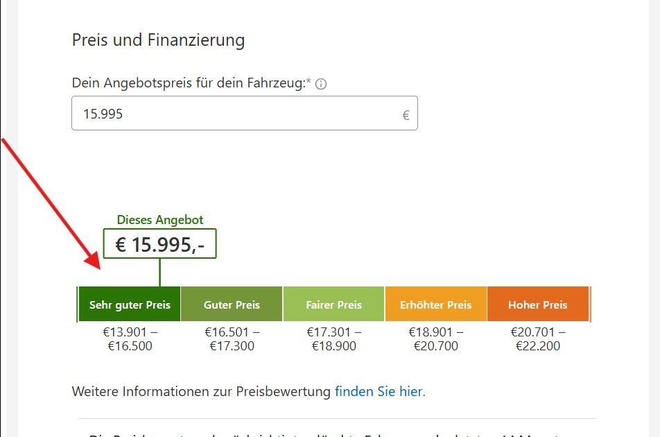 Ford Tourneo Connect 2022