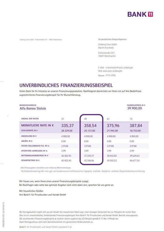 Alfa Romeo Stelvio 2024
