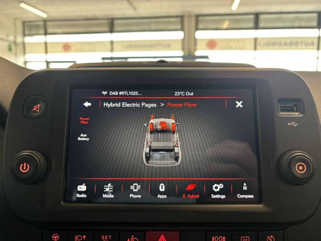 Fiat Panda 2024