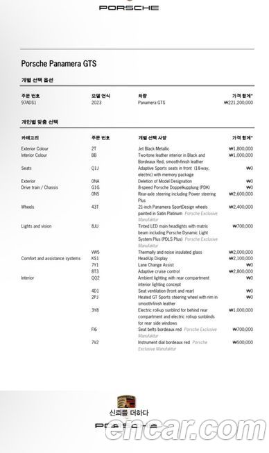 Porsche Panamera 2023