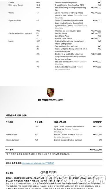 Porsche Panamera 2023