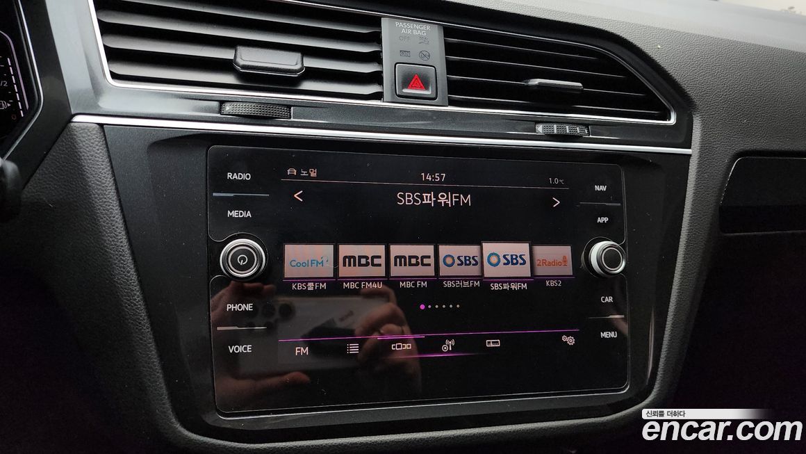 Volkswagen Tiguan 2021