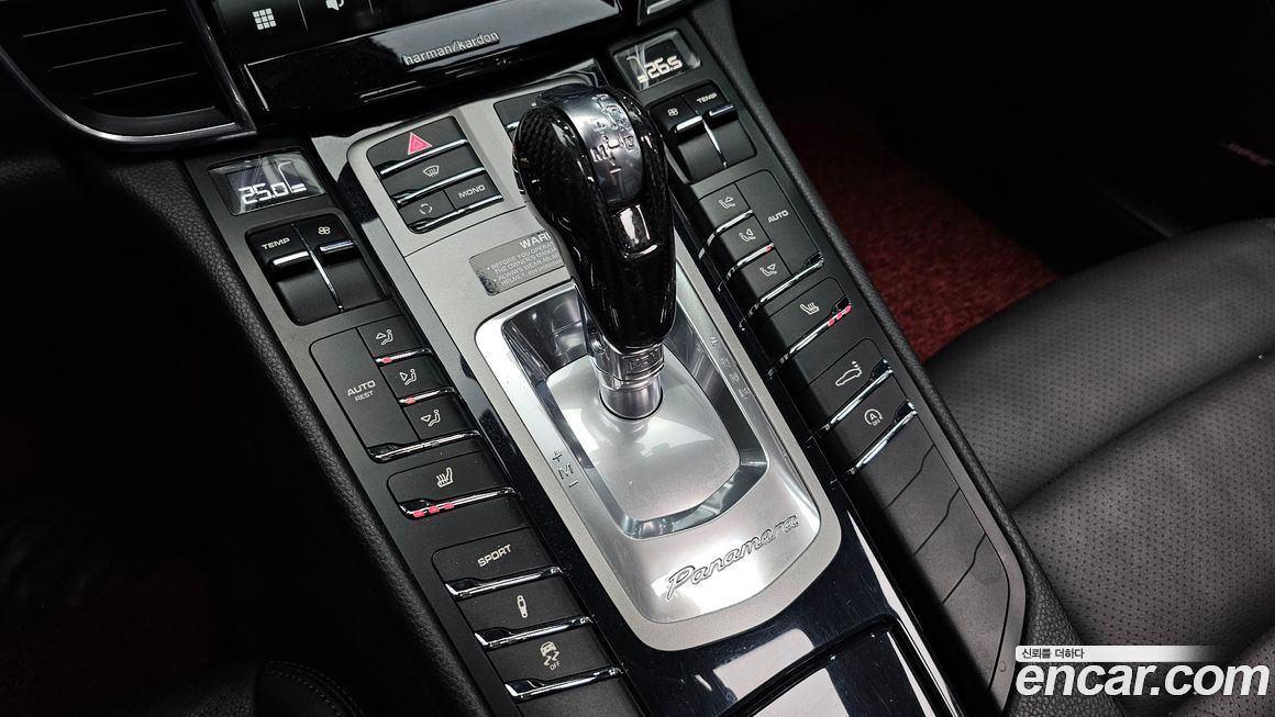 Porsche Panamera 2011