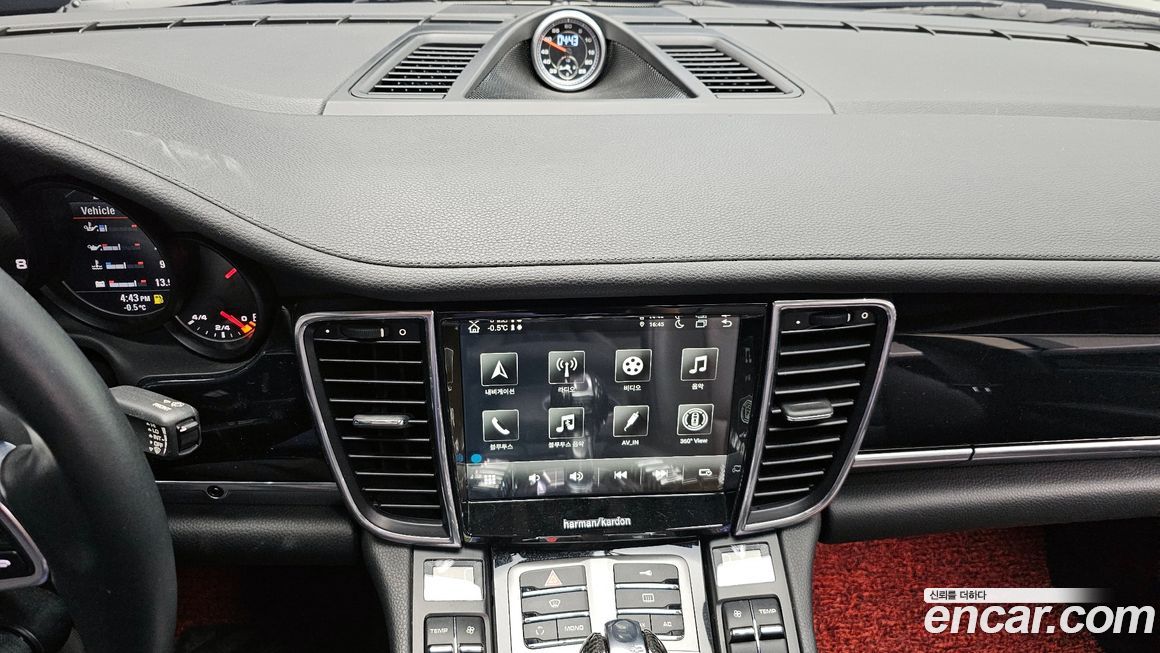 Porsche Panamera 2011