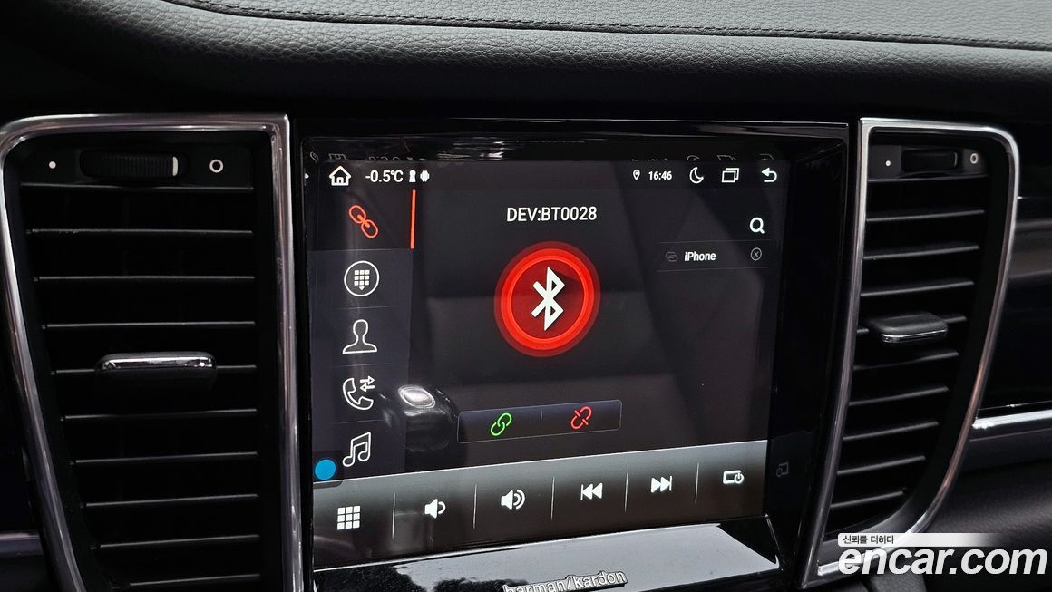 Porsche Panamera 2011