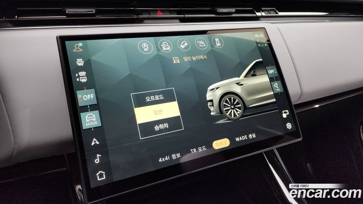 Land Rover Range Rover Sport 2025