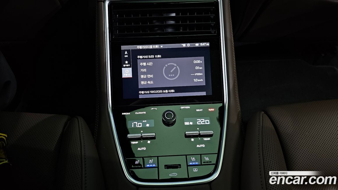 Porsche Panamera 2020