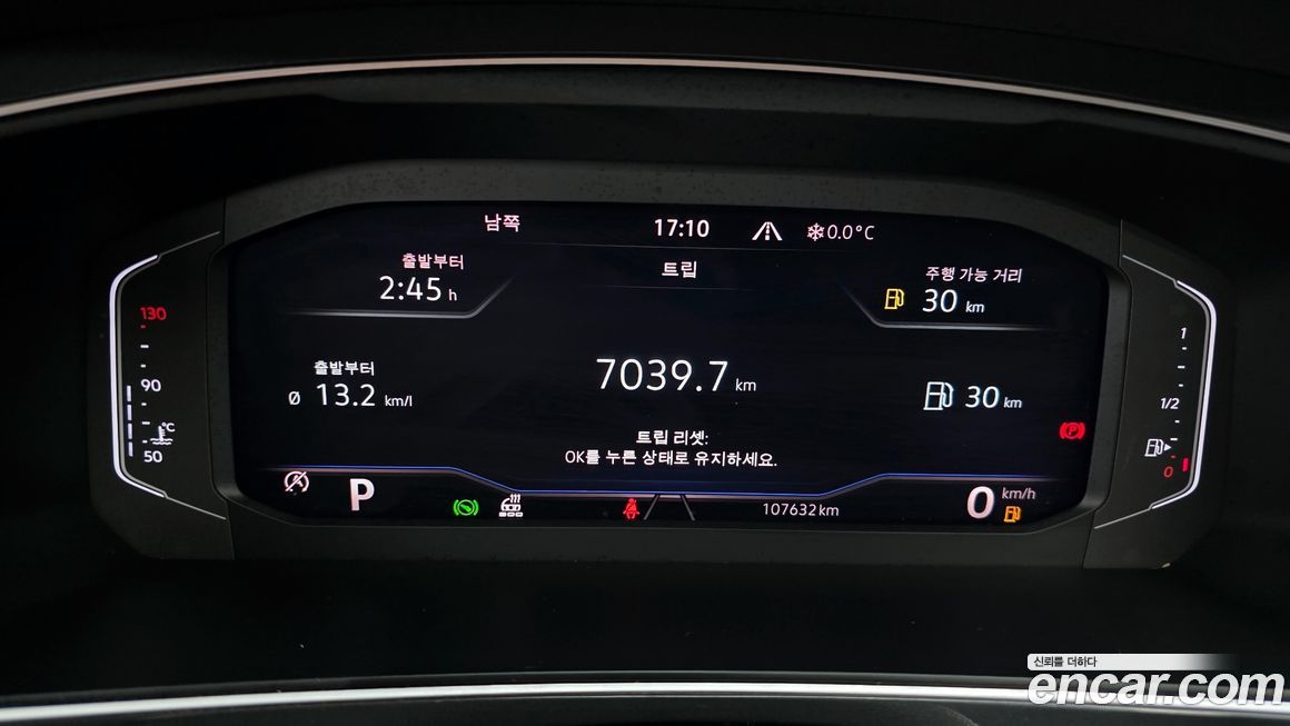 Volkswagen Tiguan 2021