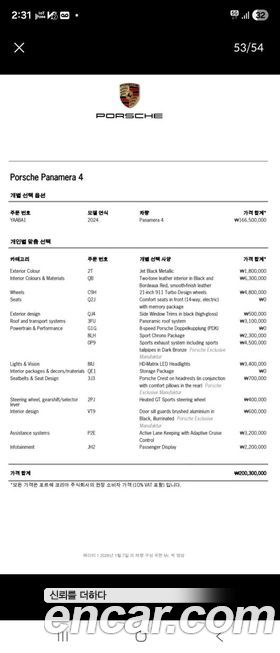 Porsche Panamera 2024