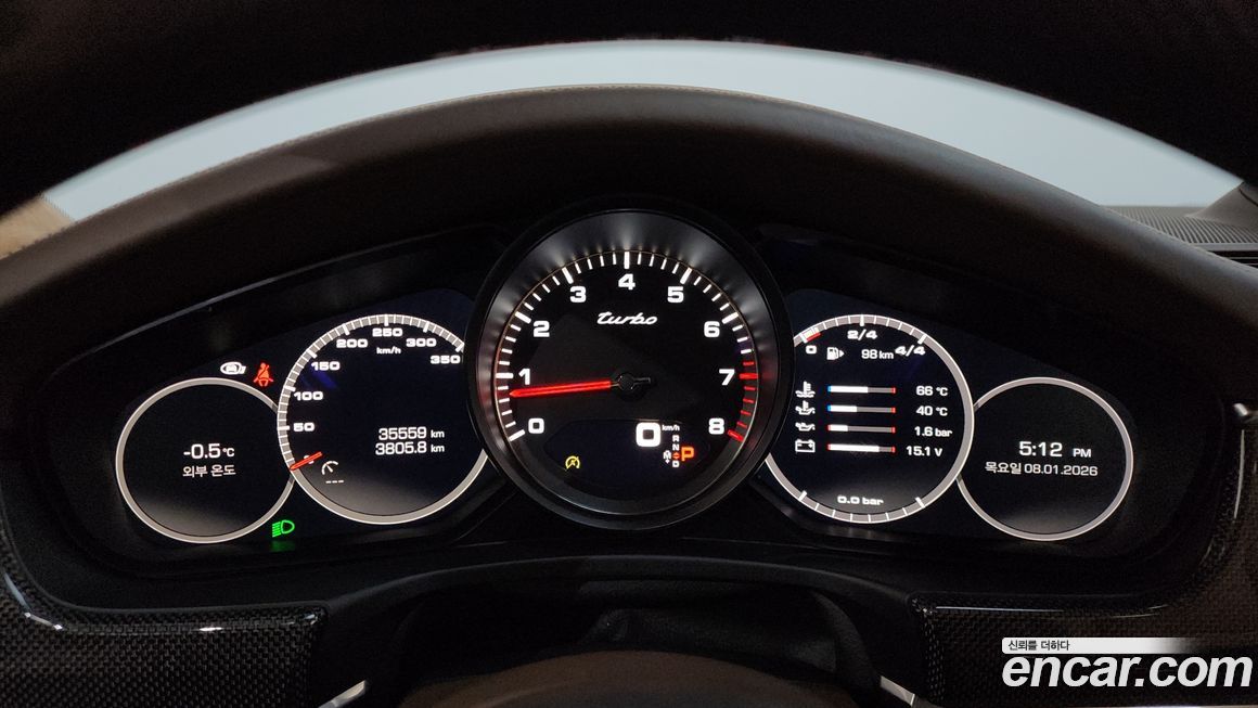 Porsche Panamera 2020