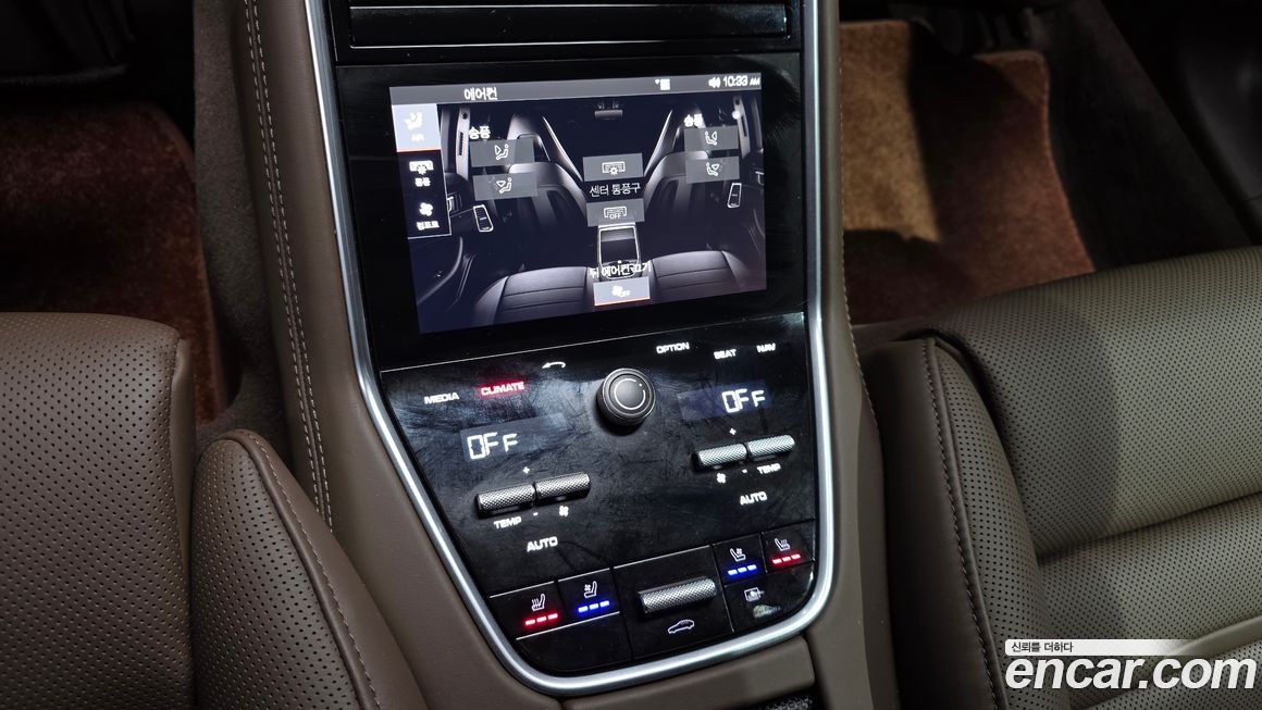 Porsche Panamera 2020