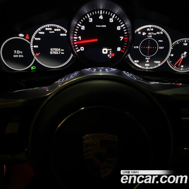 Porsche Panamera 2020