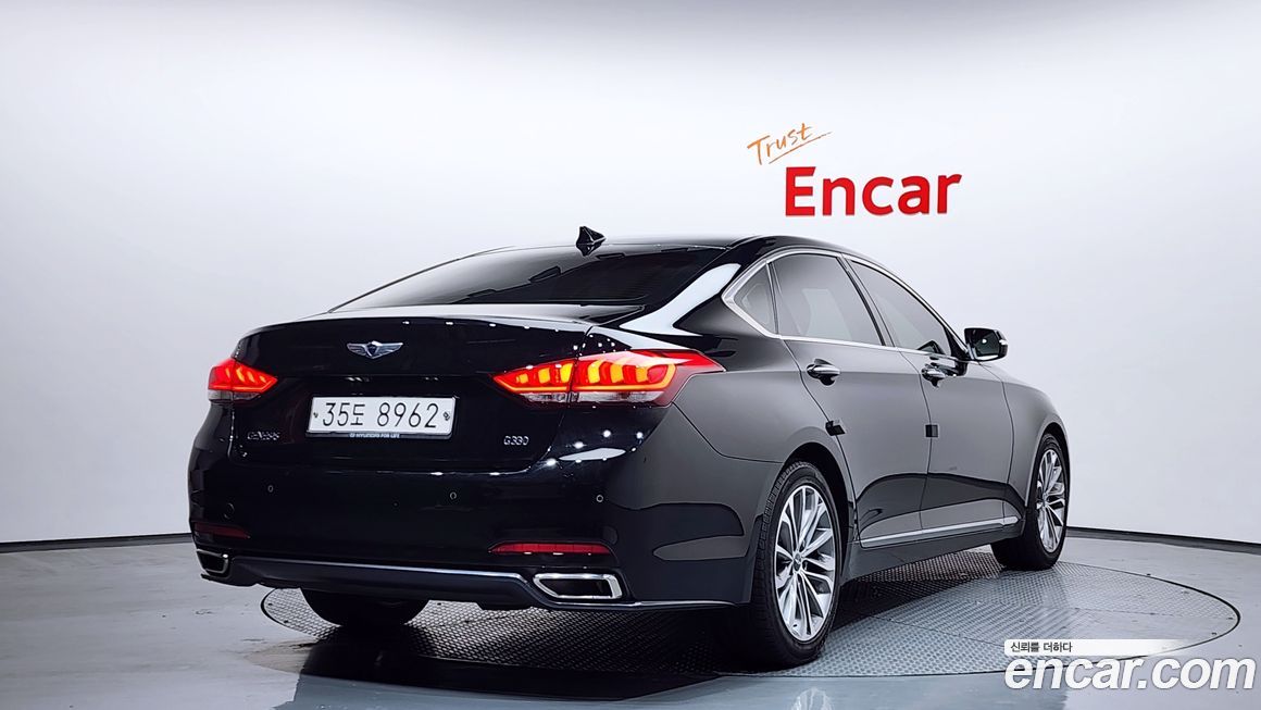 Hyundai Genesis 2015