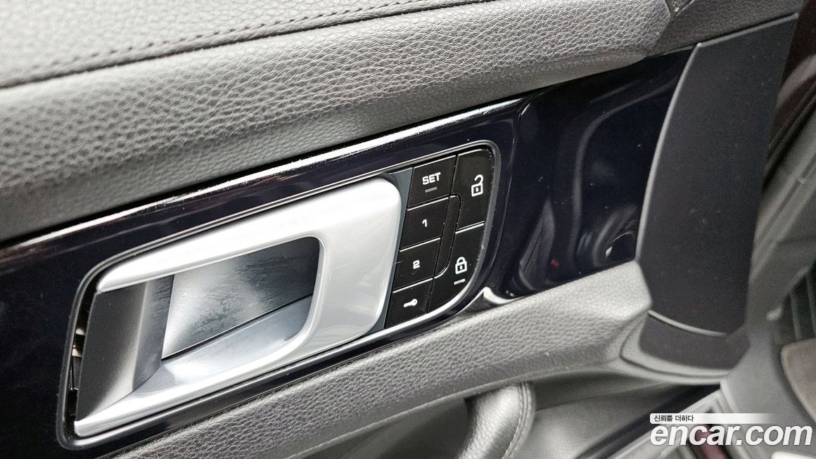 Porsche Panamera 2020