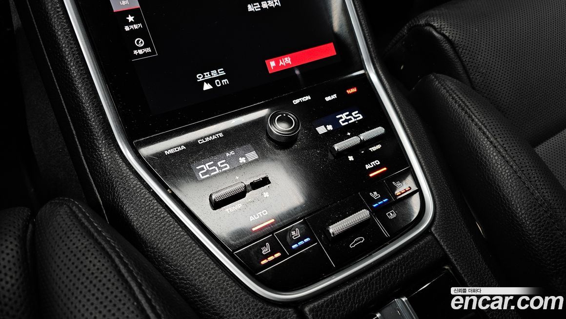 Porsche Panamera 2020