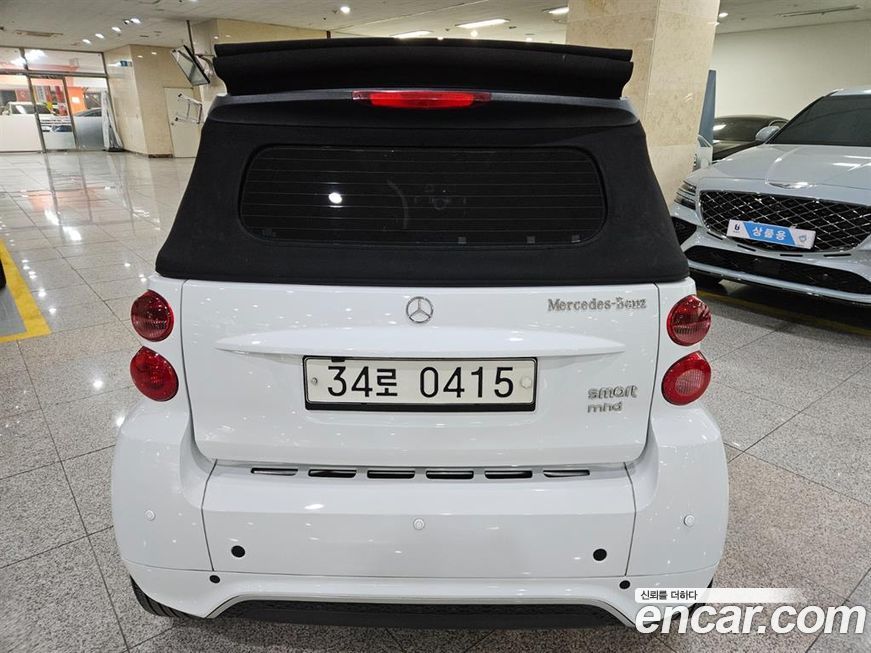 Smart Fortwo 2014