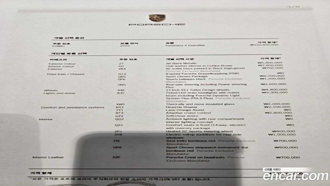 Porsche Panamera 2022