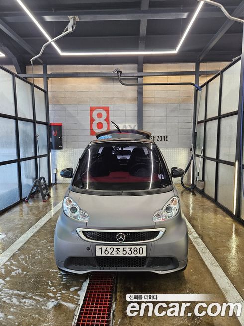 Smart Fortwo 2014
