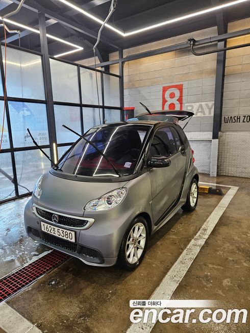 Smart Fortwo 2014