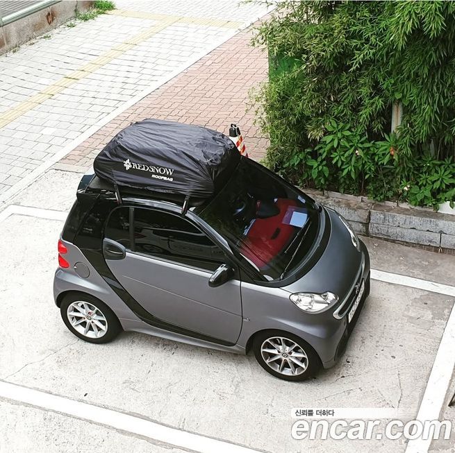 Smart Fortwo 2014