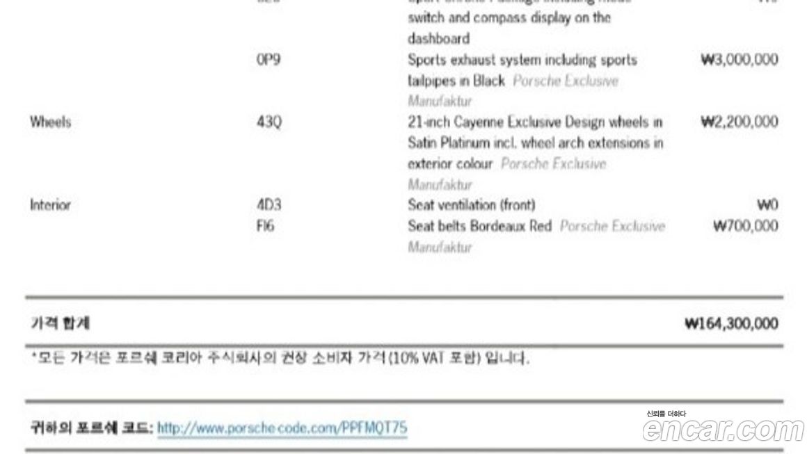 Porsche Cayenne 2023