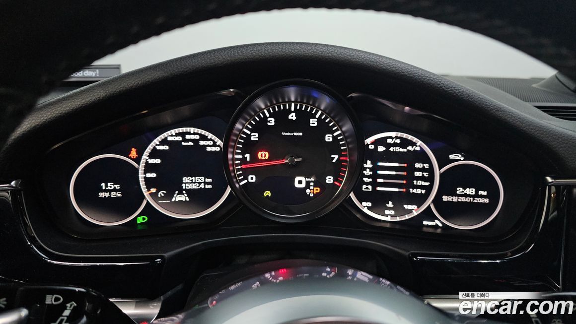 Porsche Panamera 2018