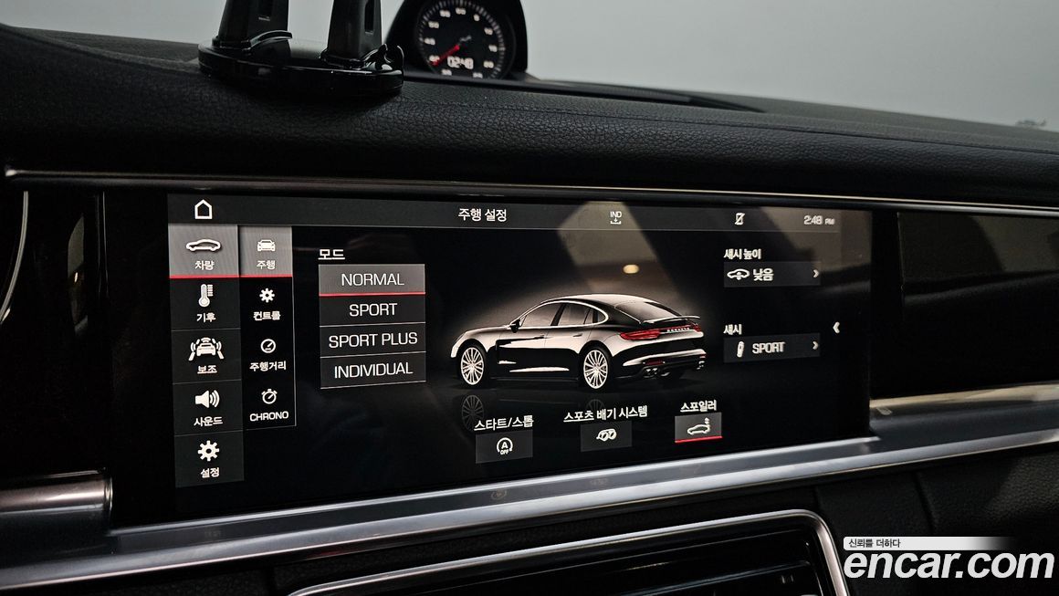 Porsche Panamera 2018