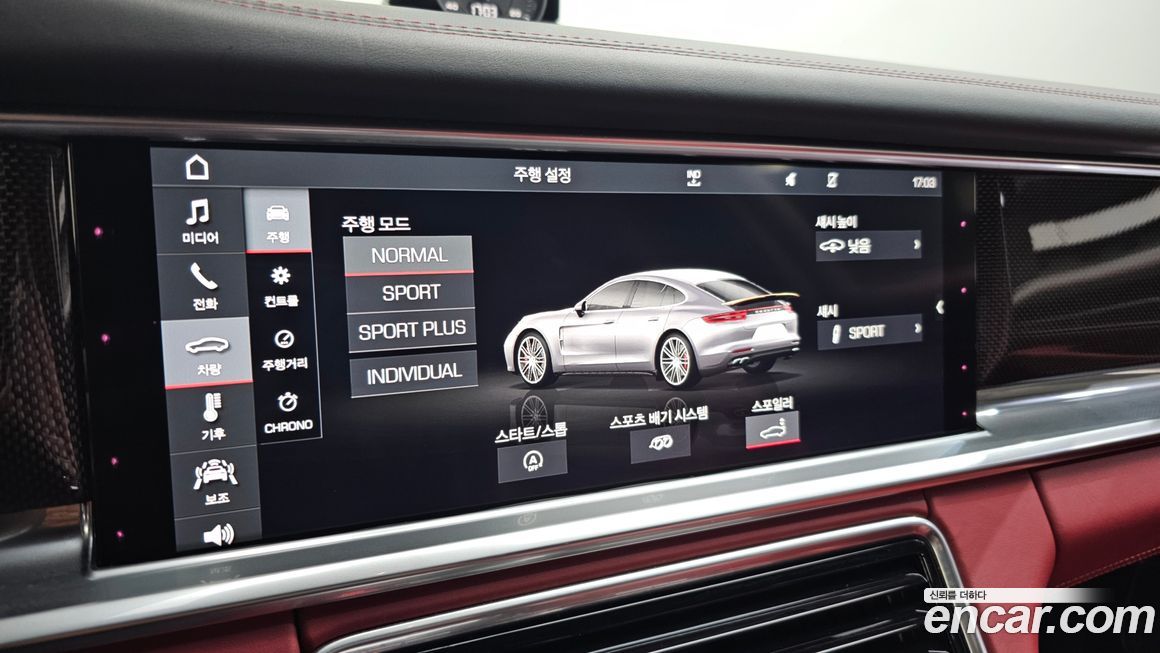 Porsche Panamera 2019