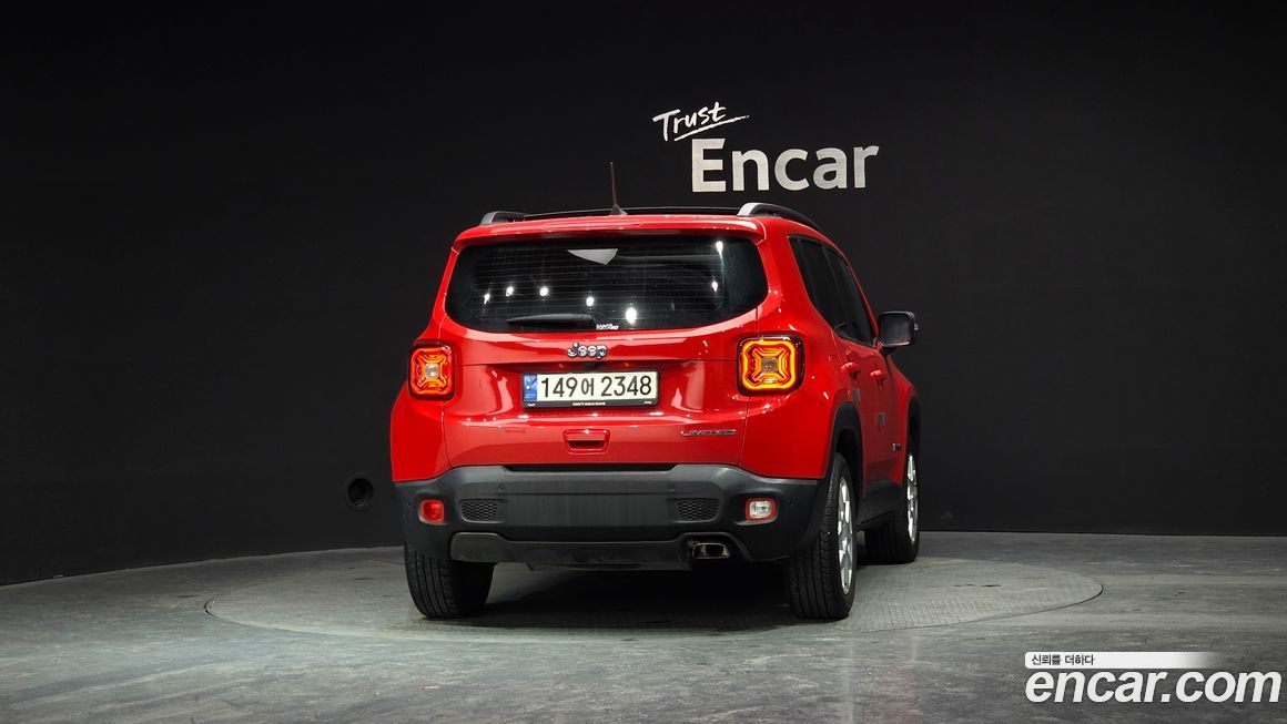 Jeep Renegade 2021