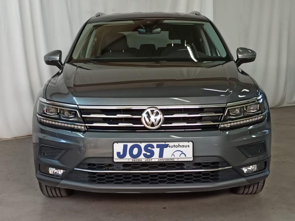 Volkswagen Tiguan Allspace 2020