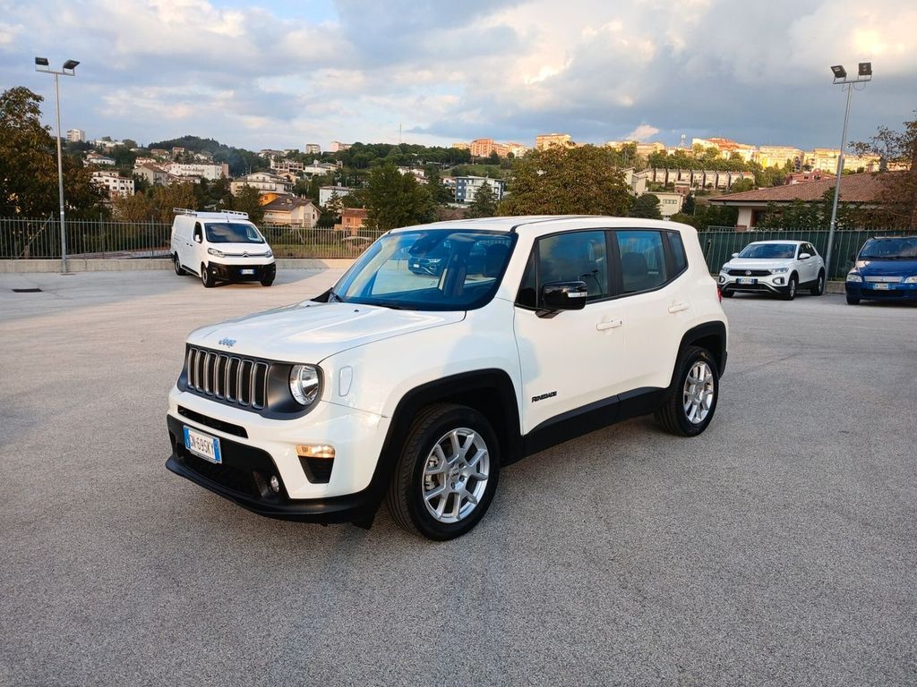 Jeep Renegade 2023