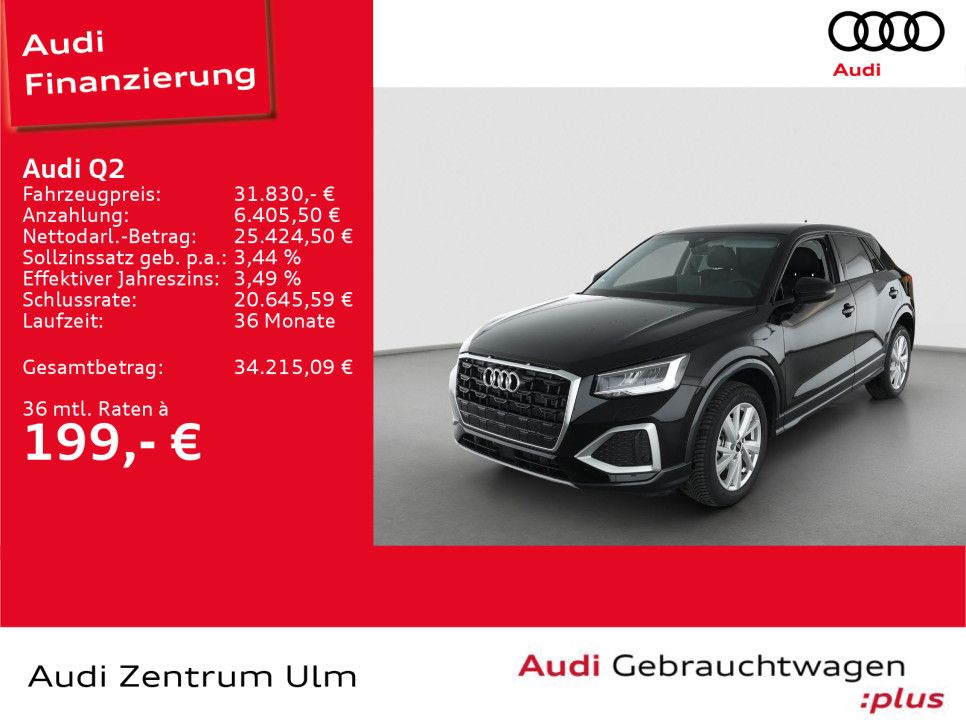 Audi Q2 2025