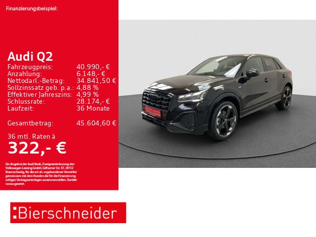 Audi Q2 2025