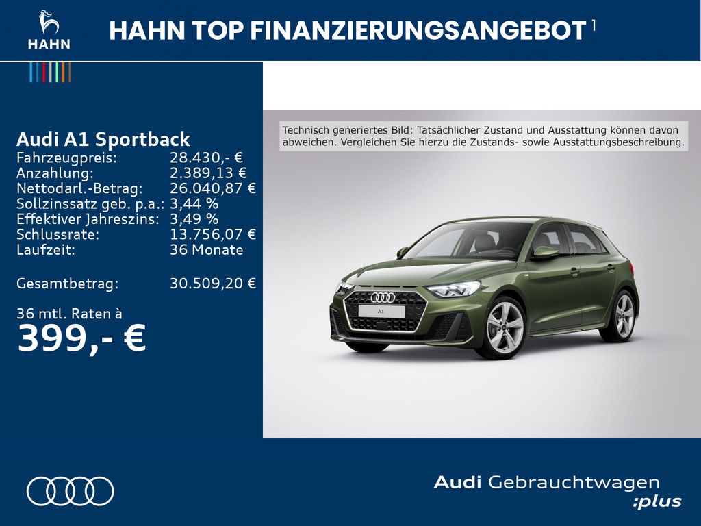 Audi A1 2024