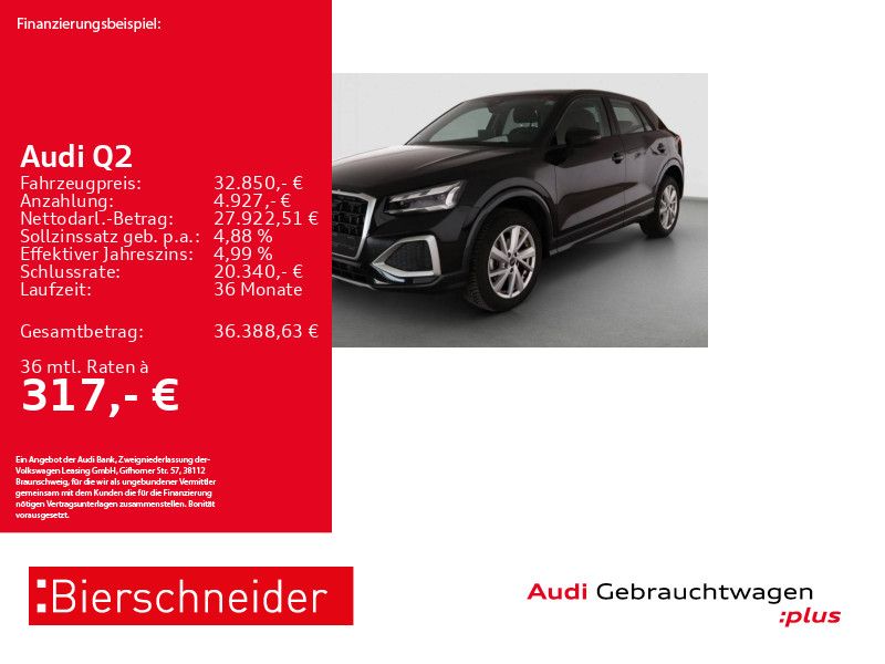 Audi Q2 2025