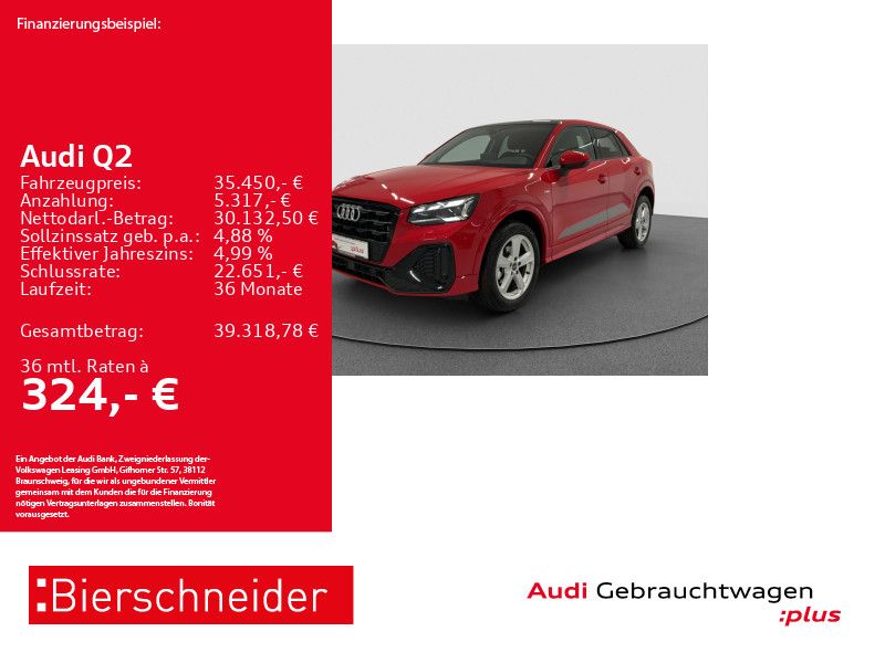 Audi Q2 2025
