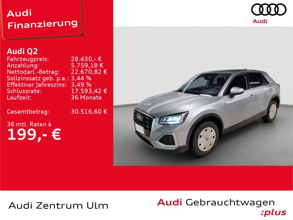 Audi Q2 2025