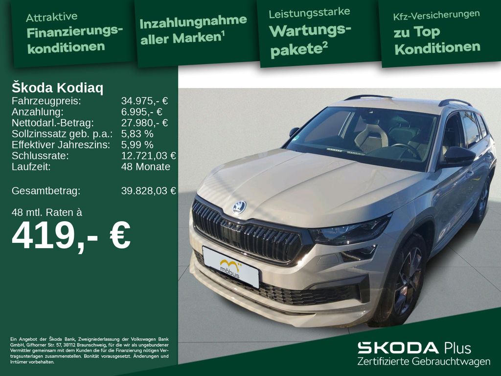 Skoda Kodiaq 2021