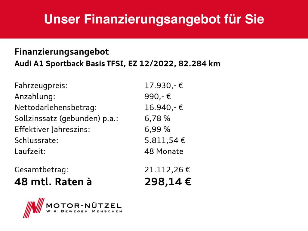 Audi A1 2022