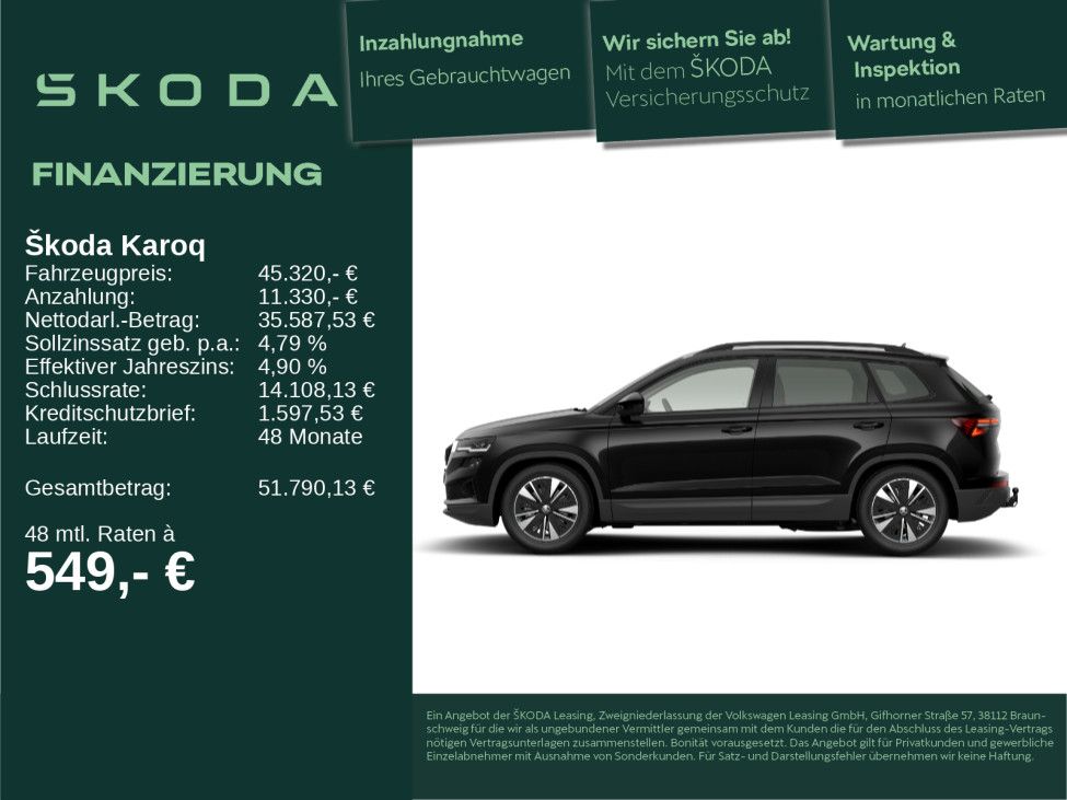 Skoda Karoq