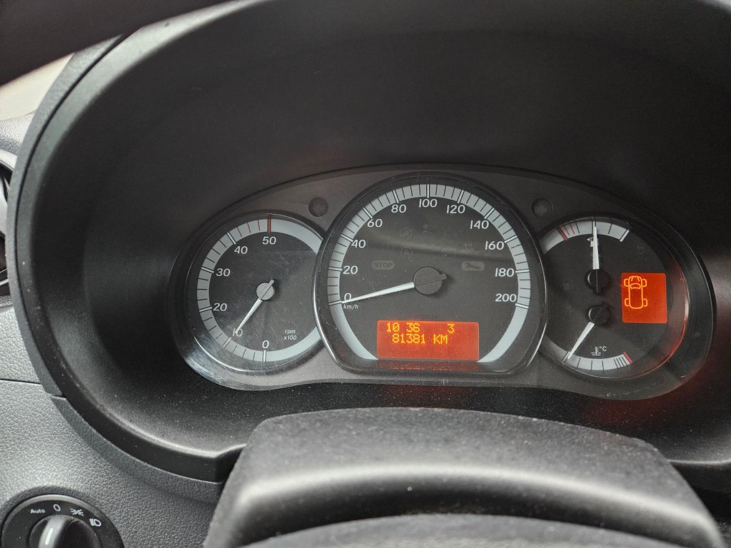 Mercedes-Benz Citan 2018